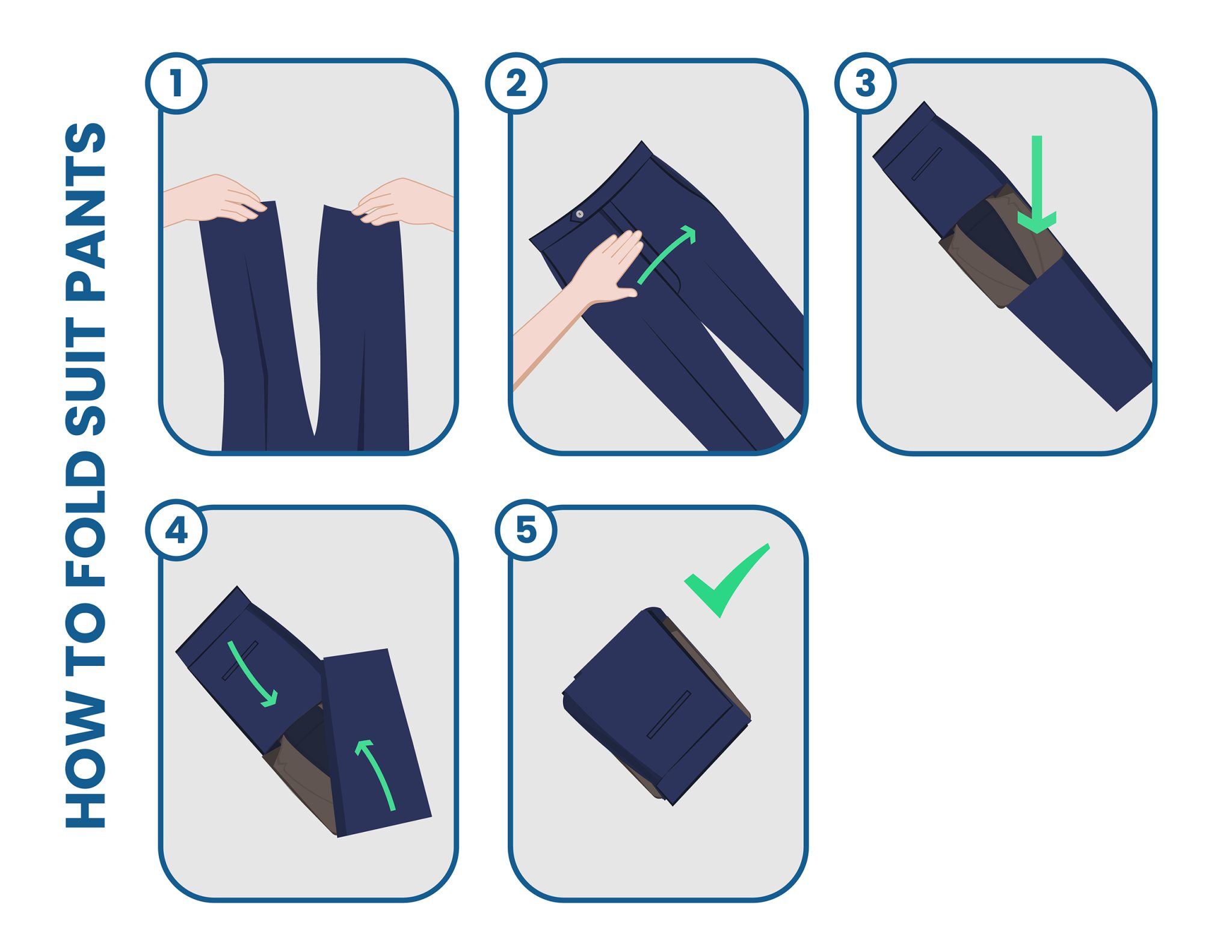 How to Fold a Suit for Travel in a Suitcase: 4 Easy Ways!